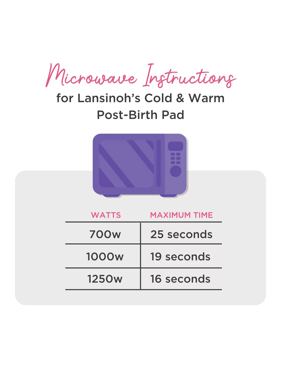 Lansinoh Cold & Warm Post-Birth Relief Pad